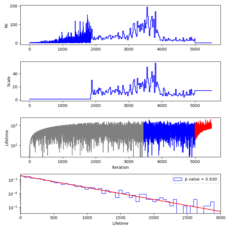 _images/stats-plot.png